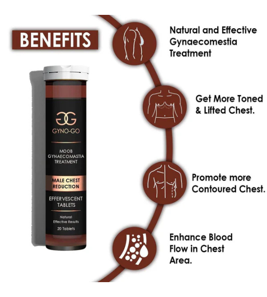Gyno-Go Male Chest Reduction Effervescent Tablets in Pakistan