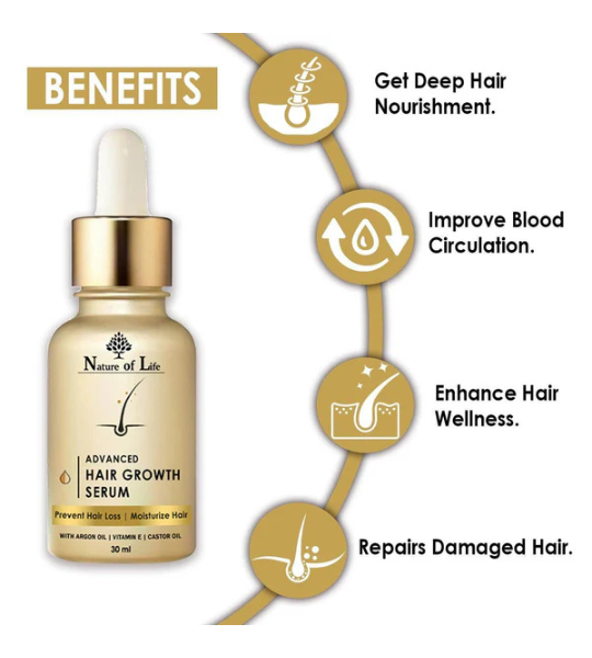 Nature of Life Advanced Hair Growth 30ml Serum in Pakistan
