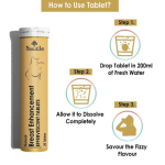 Nature of Life Breast Enhancement Effervescent Tablets in Pakistan