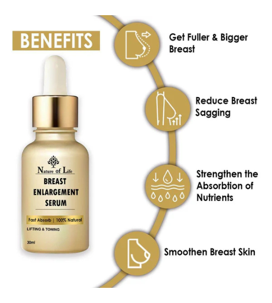 Nature of Life Breast Enlargement Serum 30ml in Pakistan