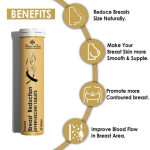 Nature of Life Breast Reduction 20 Tablets in Pakistan