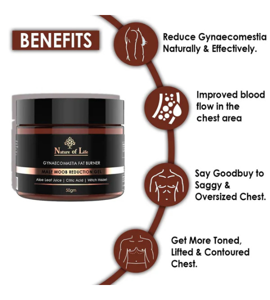Nature of Life Male Moob Reduction Gel - Reduce Gynecomestia - 50g in Pakistan