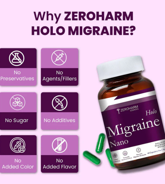 ZEROHARM Holo Migraine Nano 60 Capsules in Pakistan